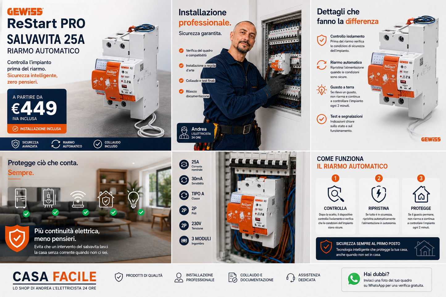 Come funziona il riarmo automatico GEWISS ReStart PRO: controlla le condizioni e ripristina l'alimentazione quando è sicuro