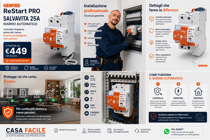 Come funziona il riarmo automatico GEWISS ReStart PRO: controlla le condizioni e ripristina l'alimentazione quando è sicuro