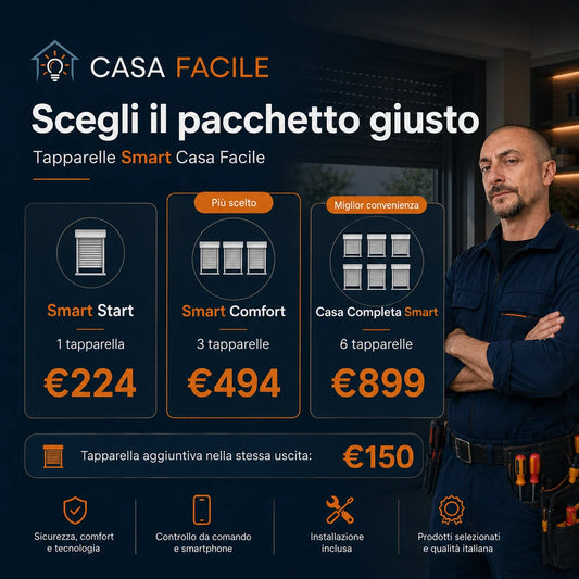 Confronto pacchetti Smart Start, Smart Comfort e Casa Completa per tapparelle smart